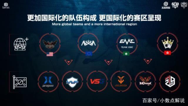 奇才多次追 奇才多次追