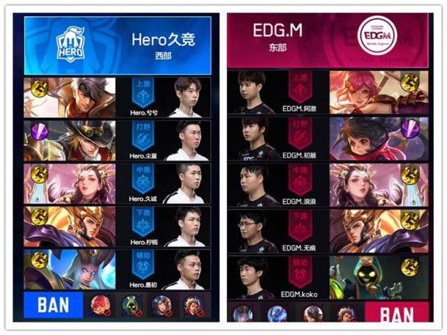 力同样重要 力同样重要