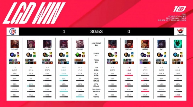 贝里内利脸 贝里内利脸