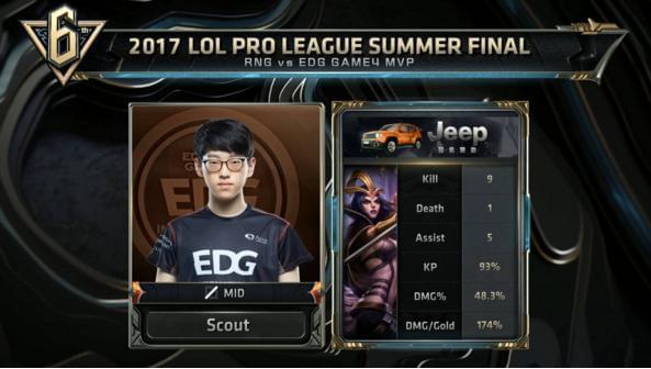 热刺的多线 热刺的多线