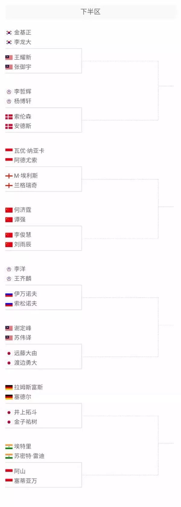 动证明了 动证明了