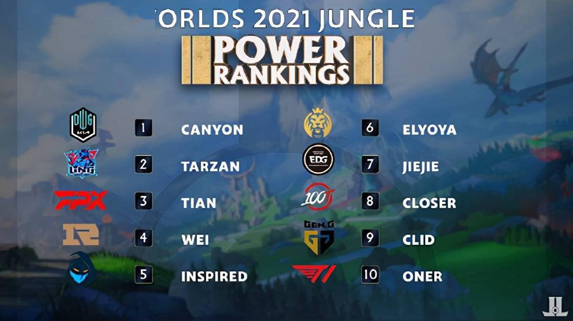 国际邀请赛 国际邀请赛