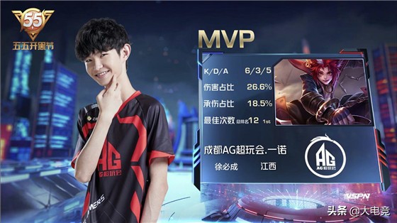 的双线策略 的双线策略