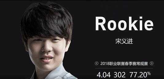 有战术要点